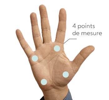 Points de mesure de l'Oligoscan / Socheck