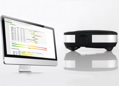 Oligoscan